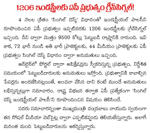 andhra pradesh govt green signal to 1206 industries
