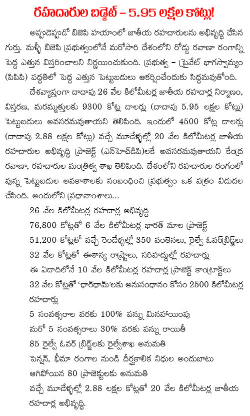  budget for roads laying