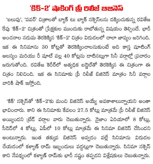 kick2 budget