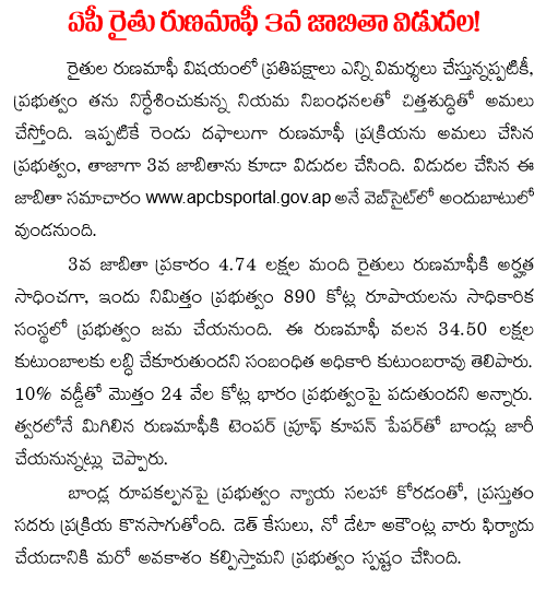 loan waiver 3rd list