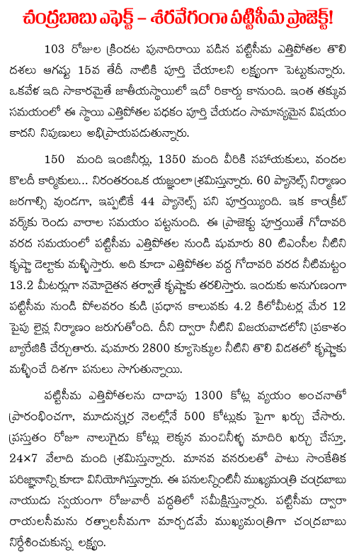 pattiseema project