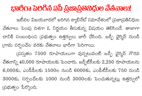 Andhra Pradesh legislators salaries hiked