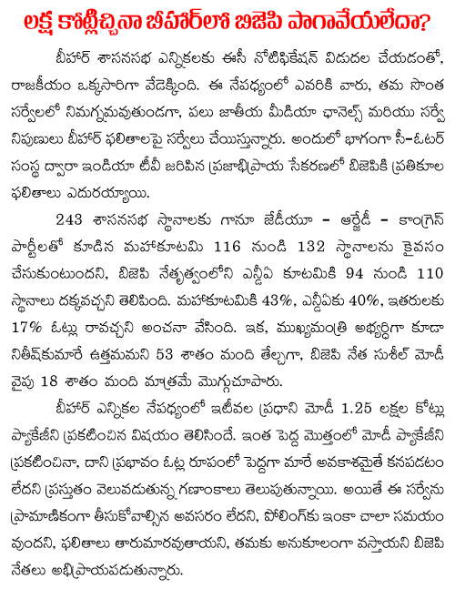 bjp loss