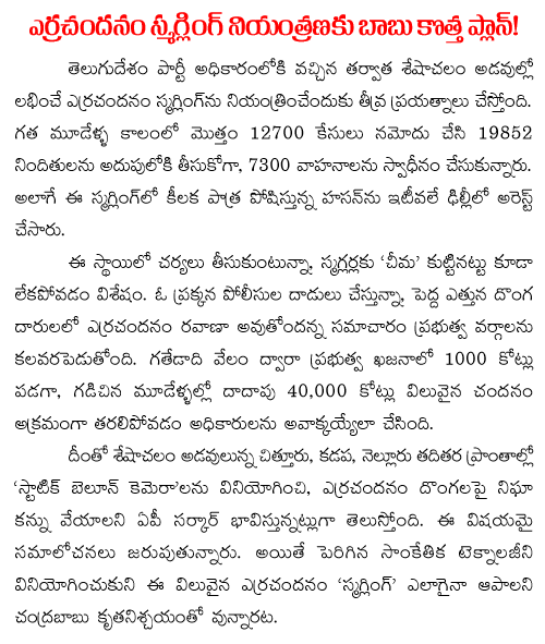 chandrababu action on red sander smugglers