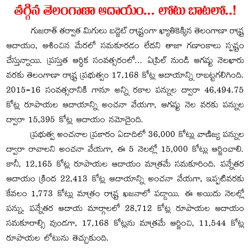 telangana revnue dropped