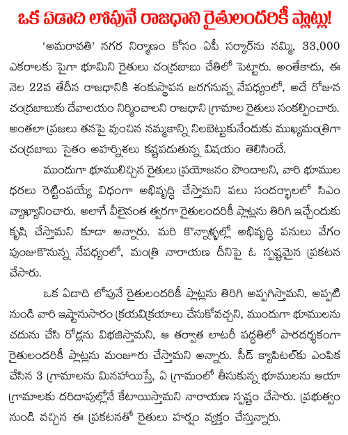 capital land to farmers