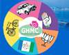 GHMC results to get delayed!