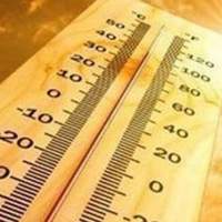 High temperature in hyderabad