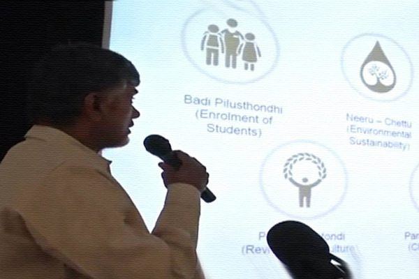 chandrababu naidu-powerpoint presentation in new delhi
