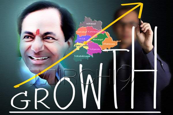Telangana Growth