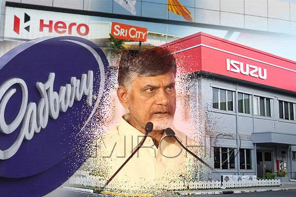 Hero MotoCorp, Hero MotoCorp Amaravati,  Hero MotoCorp foundation Amaravati,  Hero MotoCorp launch Amaravati, Hero MotoCorp Amaravati Address, Hero MotoCorp Manufacturing Amaravati, Hero MotoCorp Office Amaravati, Hero MotoCorp Cionstruction Amaravati, 
