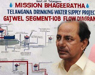 KCR Mission Bhageeratha United Bank of India Loan Rs 1350 CroresKCR Mission Bhageeratha United Bank of India Loan Rs 1350 Crores