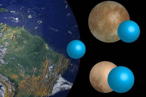 Earth like Planet in Universe
