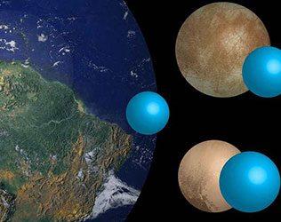 Earth like Planet in Universe