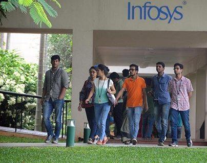 IT Companies to Conduct Dope Test on Doubtful Employees?