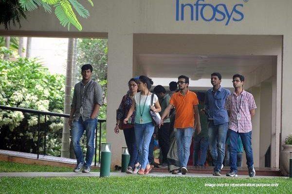 IT Companies to Conduct Dope Test on Doubtful Employees?