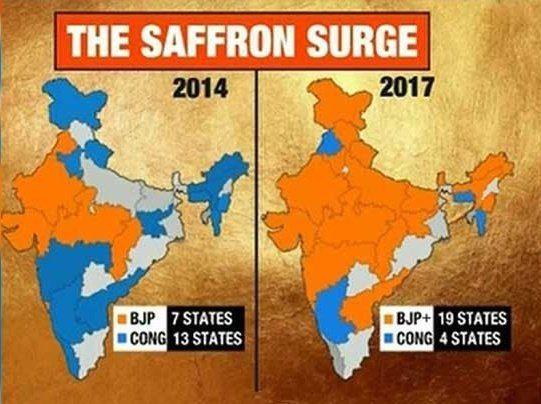 Saffron Surge from 2014 to 2019