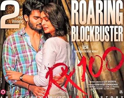 Rx100 Roaring Blockbuster