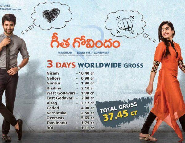 Geetha-Govindam-Collection