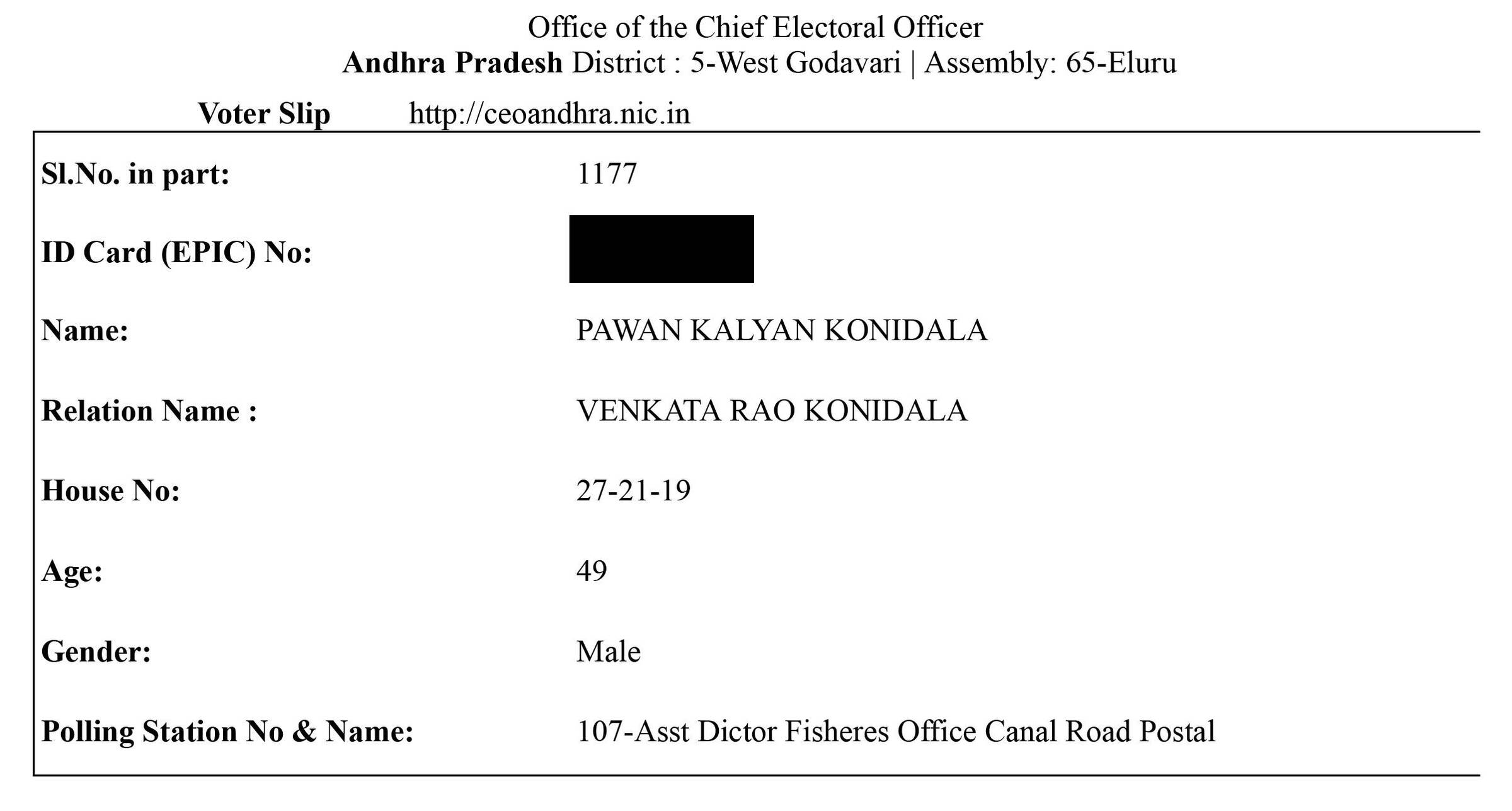 Pawan Kalyan Has Vote In Both the Telangana States