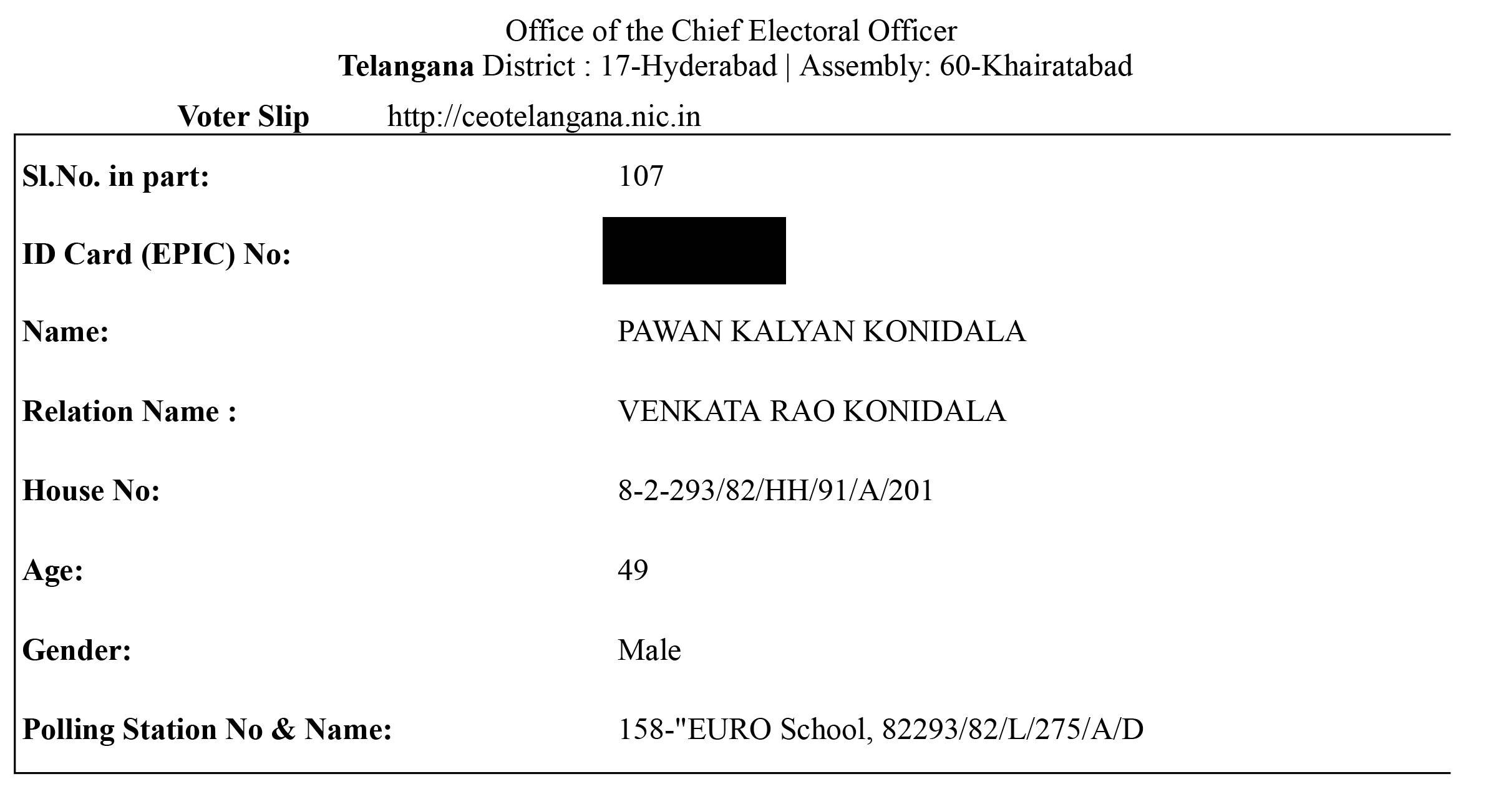 Pawan Kalyan Has Vote In Both the Telugu States
