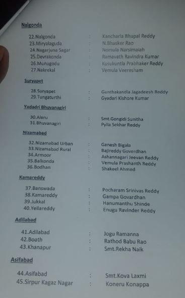 Will KCR Remain Secular in Parliament Elections As Well (1)