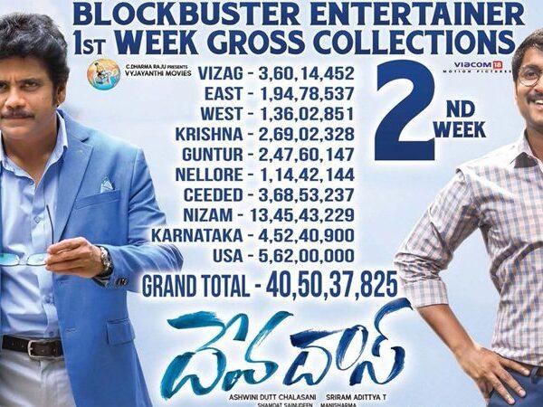 DevaDas Blockbuster Box Office Collections