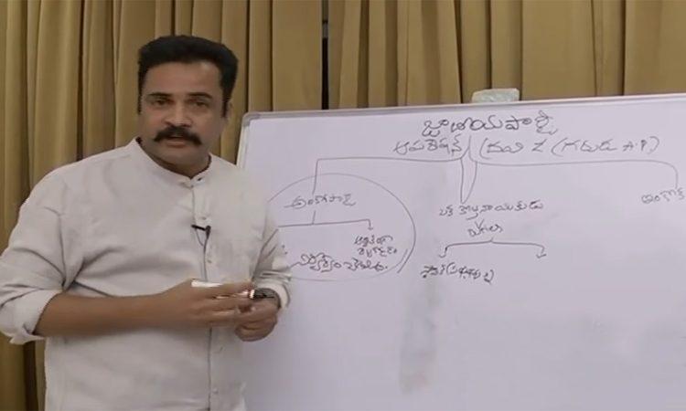 actor-sivaji-tells-about-jagan-attack-in-operation-garuda-dravida