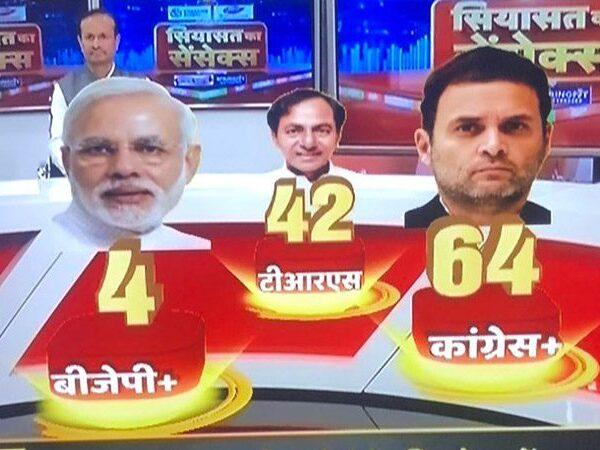 Abp-News-Opinion-Poll---Clear-Victory-Predicted-for-Cong-TDP--Combine!