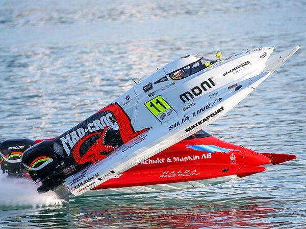 F1H20...What KCR or KTR Couldn't Even Think Of!