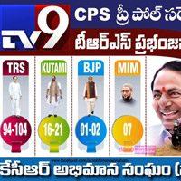 KCR-Warned-of-Fake-Surveys,-and-in-Comes-CPS-survey!!