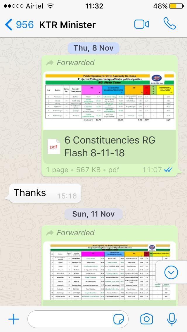 Lagadapati Rajagopal - KTR - WhatsApp Conversation