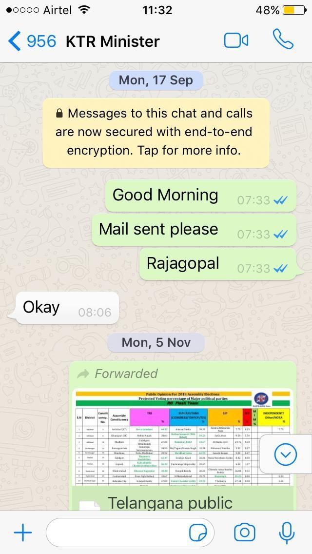 Lagadapati Rajagopal - KTR - WhatsApp Conversation
