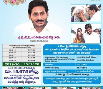 YS Jagan -Pension Scheme