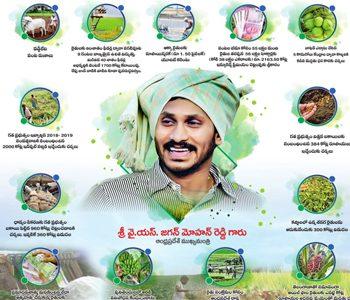 YS Jagan declares YSR Birthday as farmers day