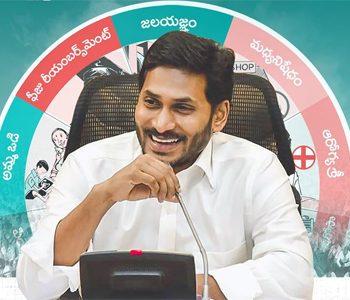 Six Months in Power, Jagan Sets A Dangerous Precedent