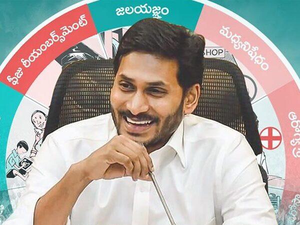 Six Months in Power, Jagan Sets A Dangerous Precedent 