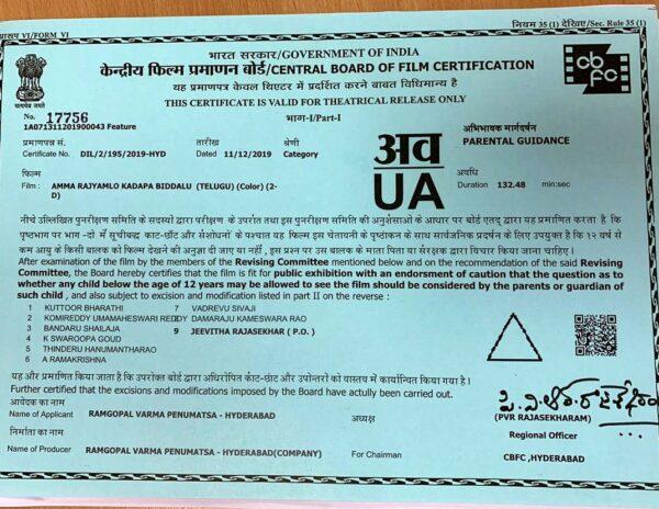 Finally, Confusion Cleared for RGV