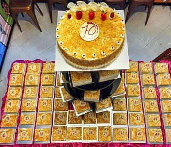 Rajinikanth fan 70 cakes