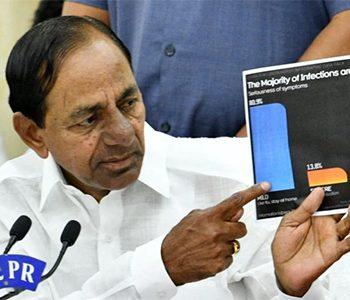 coronavirus cases recovery in telangana