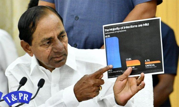 coronavirus cases recovery in telangana 