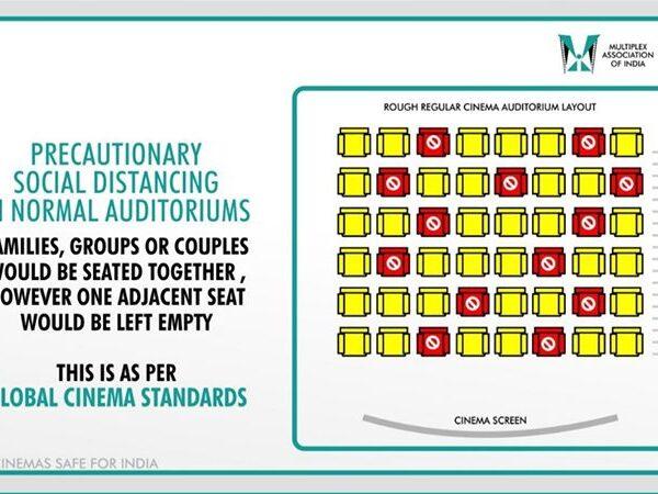 Sample-Layout-of-Theater-Bookings-Post-COVID