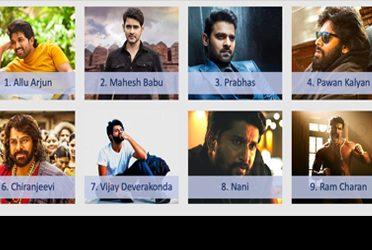 Allu Arjun No.1 & Ram Charan No.9 of Tollywood?