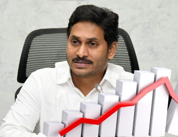 Andhra Pradesh Falls To Seventh Position in Attracting Investments