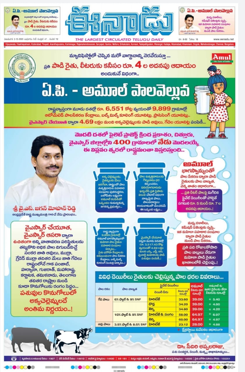 YS Jagan - amul
