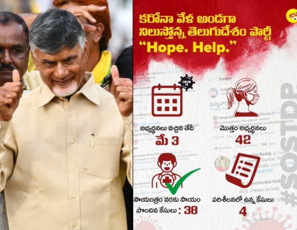 Chandrababu Naidu - TDP- COVID -Help