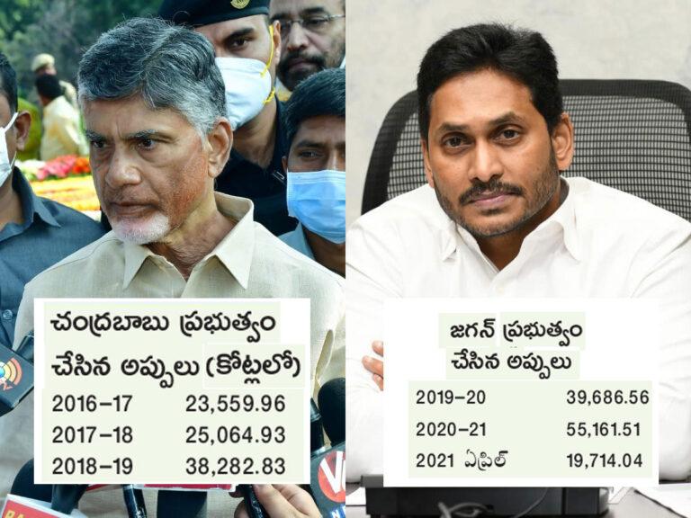 Chandrababu Vs Jagan Who Borrowed Most