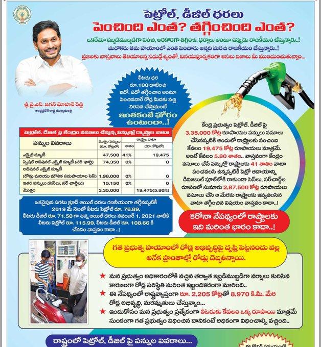 YS Jagan Petrol Prices- (1)