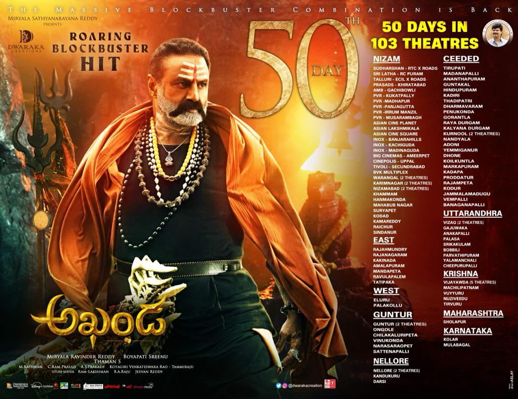 Akhanda Collections