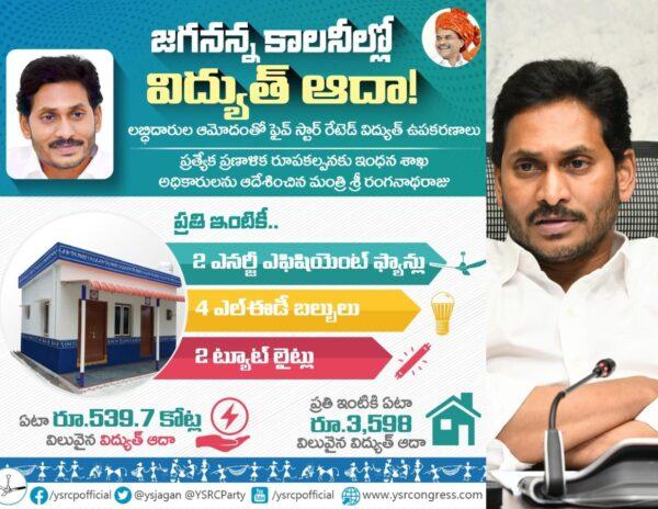 YS Jagan - colonies- power